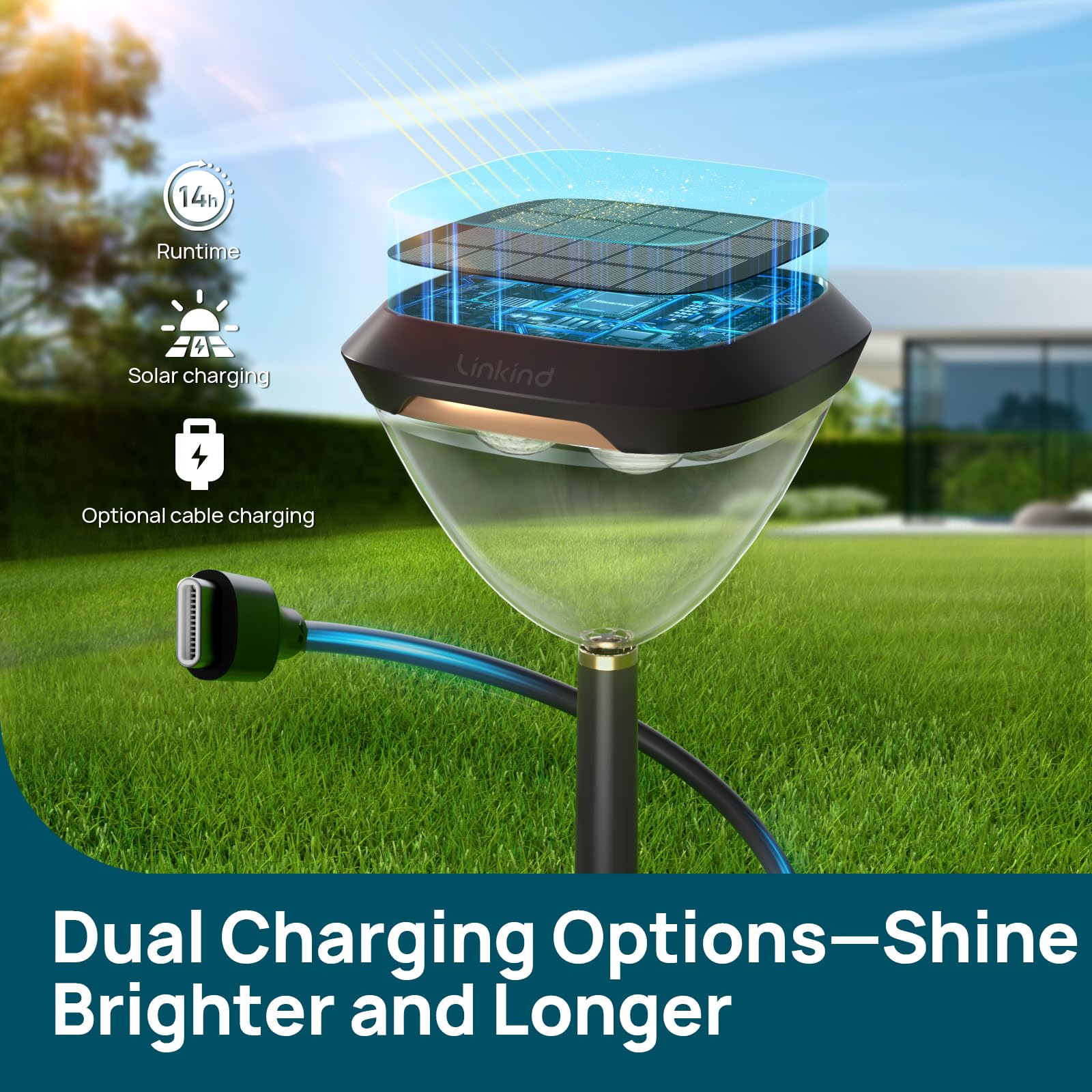 Linkind SP6 app-scene syncing enables choreographed garden lighting