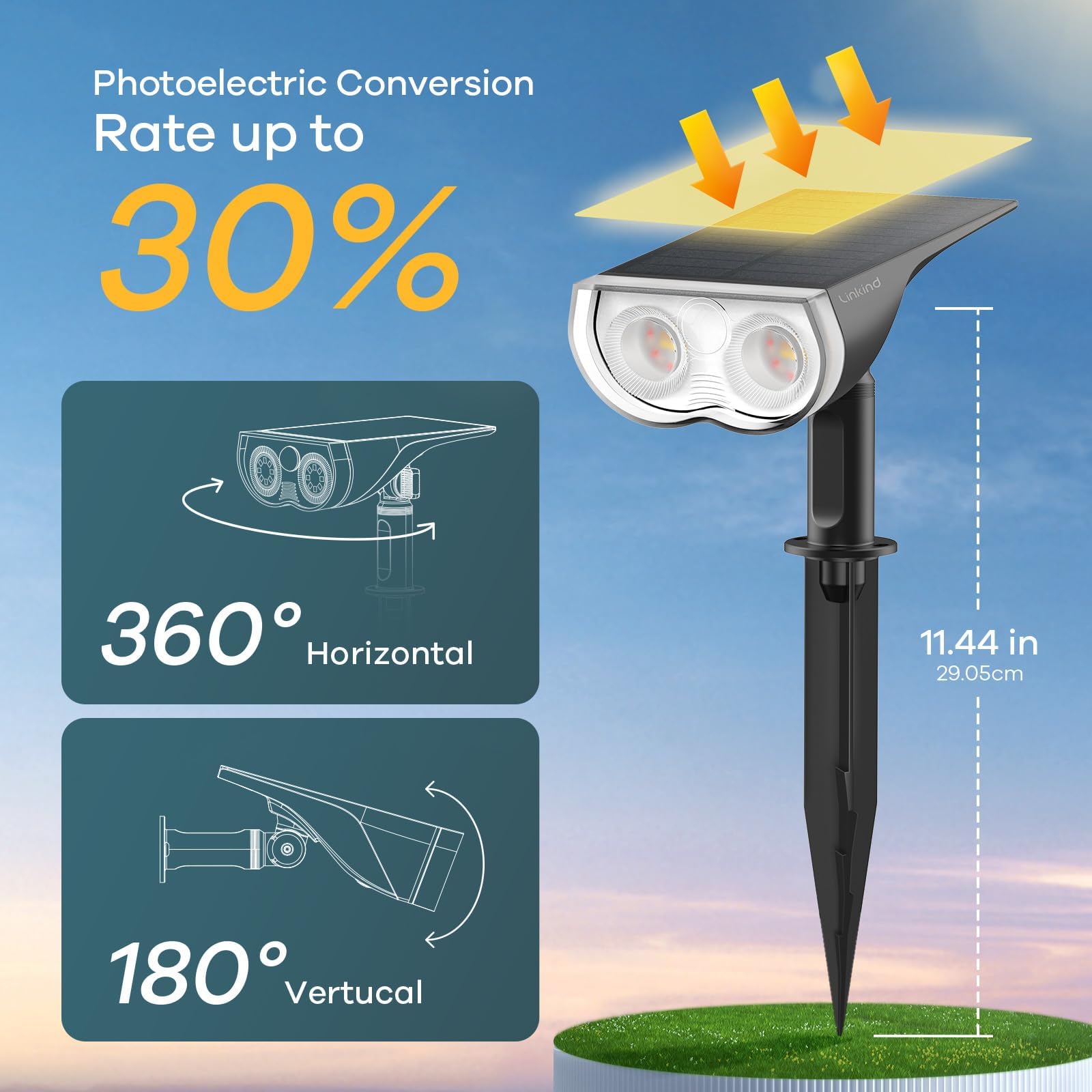 Linkind StarRay 650-lumen LEDs provide bright daylight-colored illumination