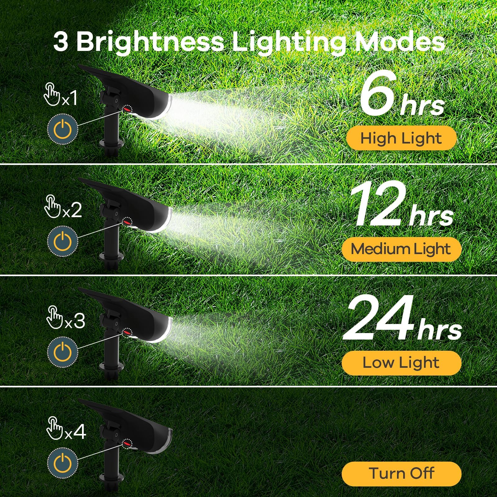Linkind StarRay dusk-to-dawn sensor enables automatic on/off for consistent lighting