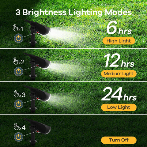 Linkind StarRay dusk-to-dawn sensor enables automatic on/off for consistent lighting