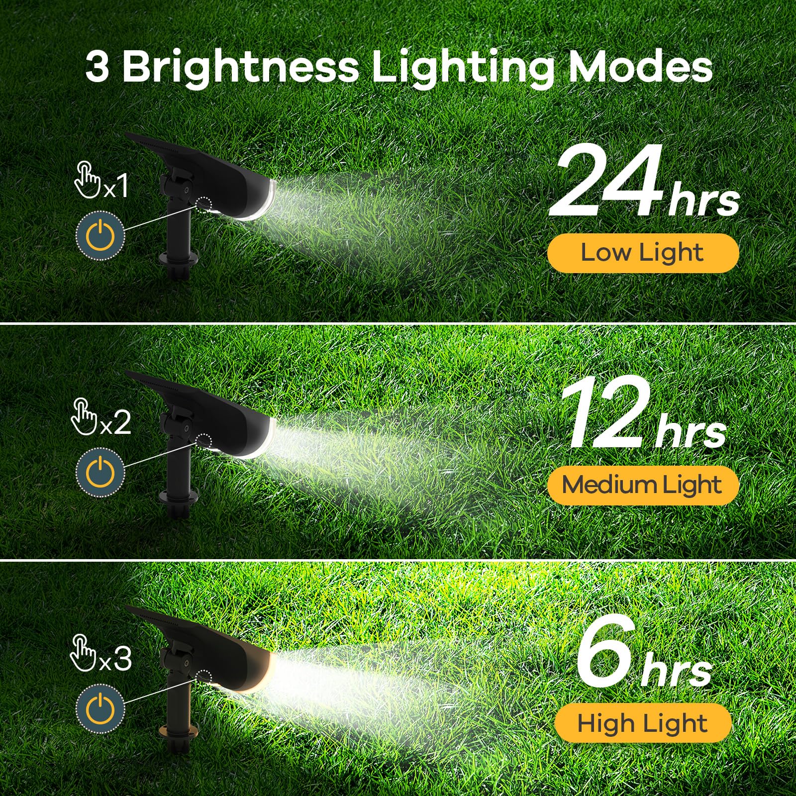 Linkind StarRay lights mounted on ground stake or wall bracket for versatile outdoor setup