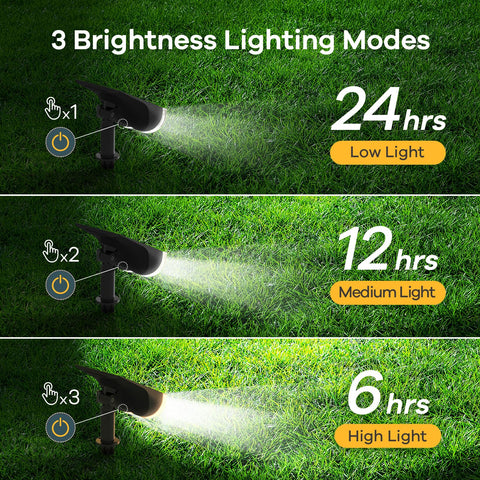 Linkind StarRay lights mounted on ground stake or wall bracket for versatile outdoor setup