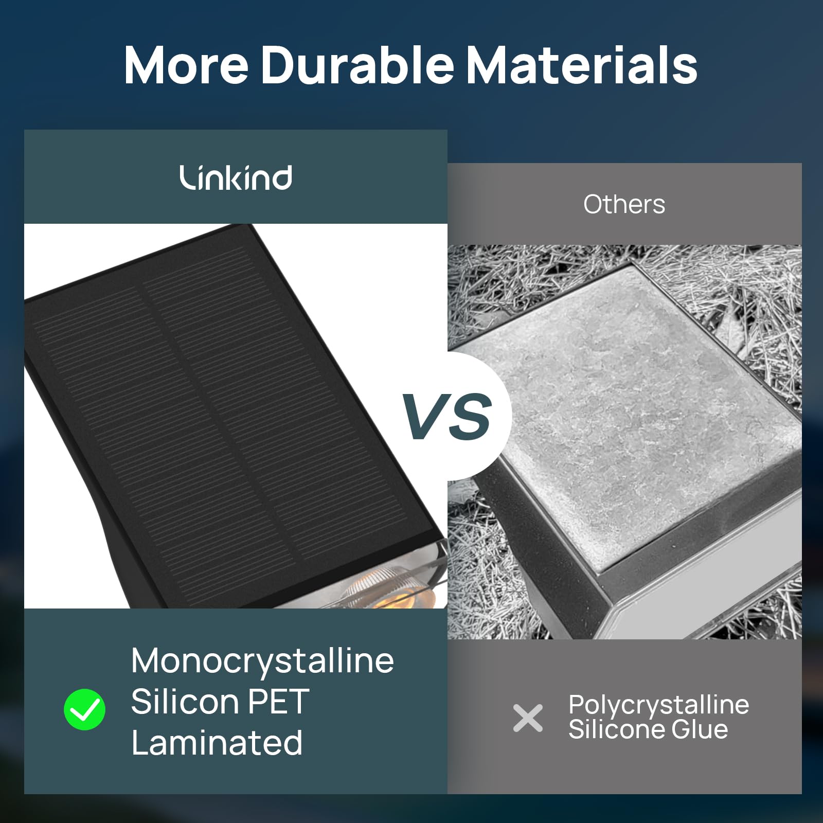Linkind StarRay long-lasting performance with up to 30000 hours of operation