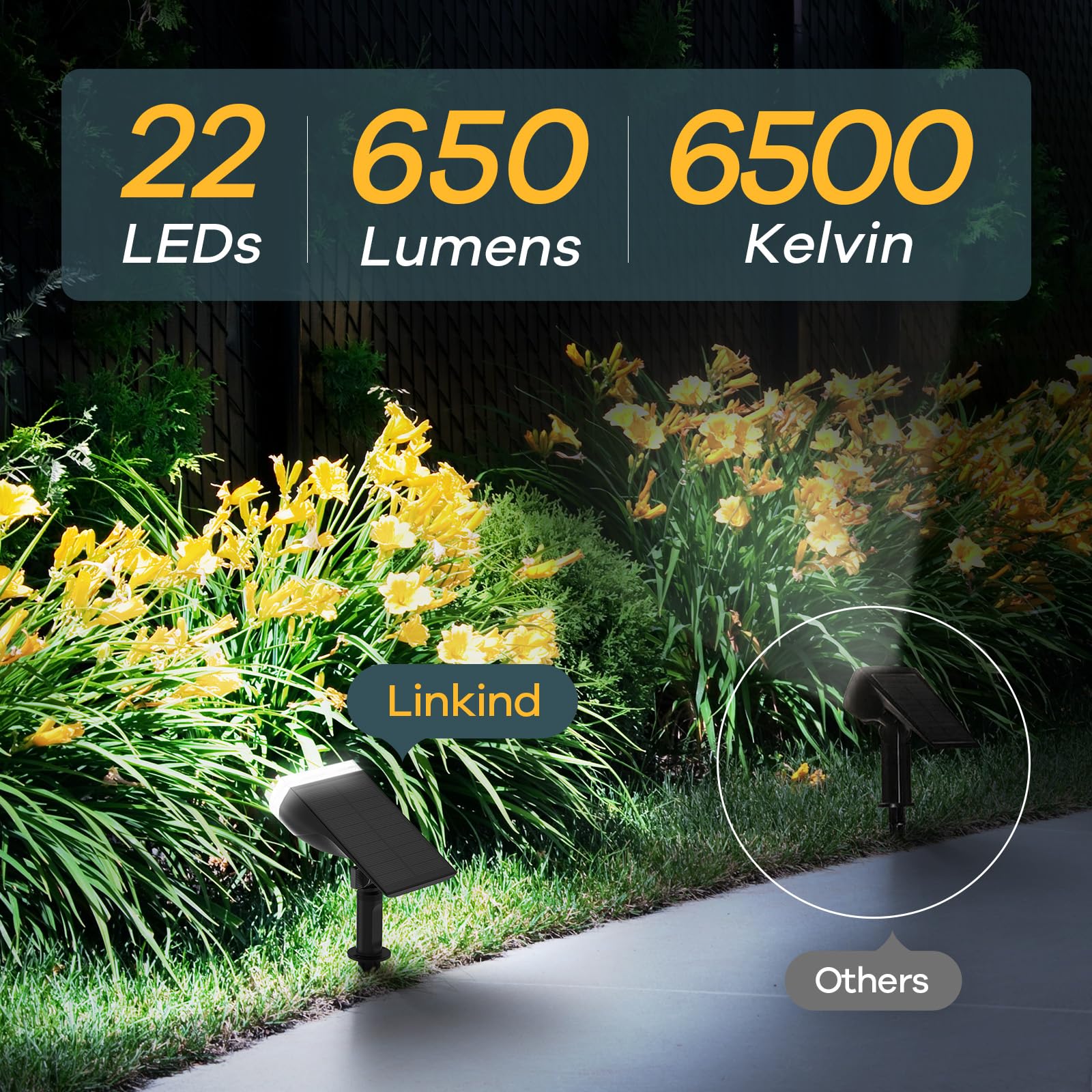 Panel adjustment on Linkind StarRay for precise light direction.