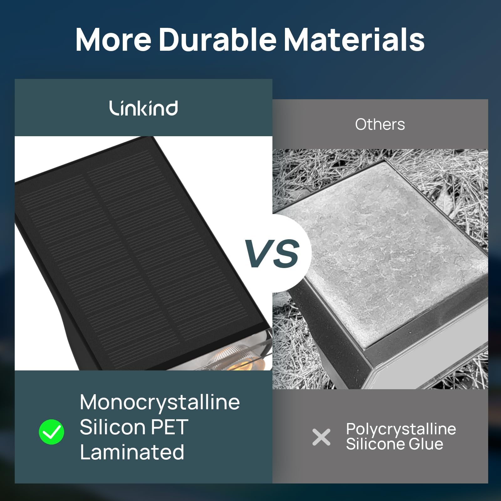 Linkind StarRay RGB spotlight solar-powered convenience for wiring-free décor.