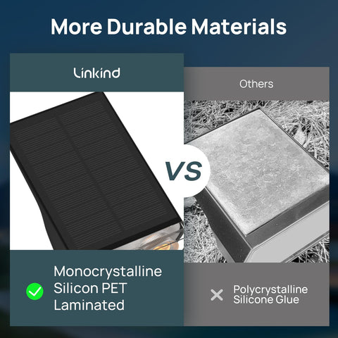 Linkind StarRay RGB spotlight solar-powered convenience for wiring-free décor.