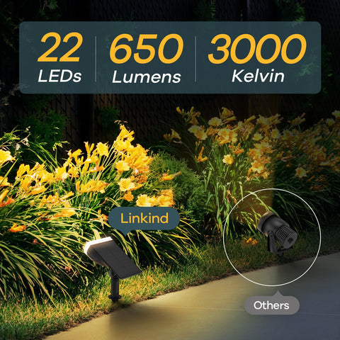 Linkind StarRay solar panel closeup showcases efficient charging for quicker setup.