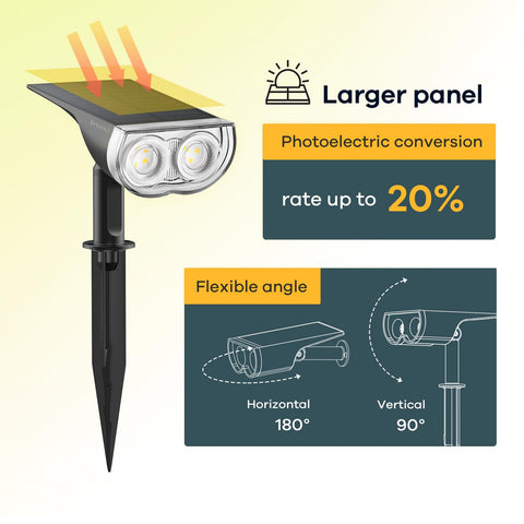 Linkind StarRayS ground-stake spotlight guiding a garden walkway.