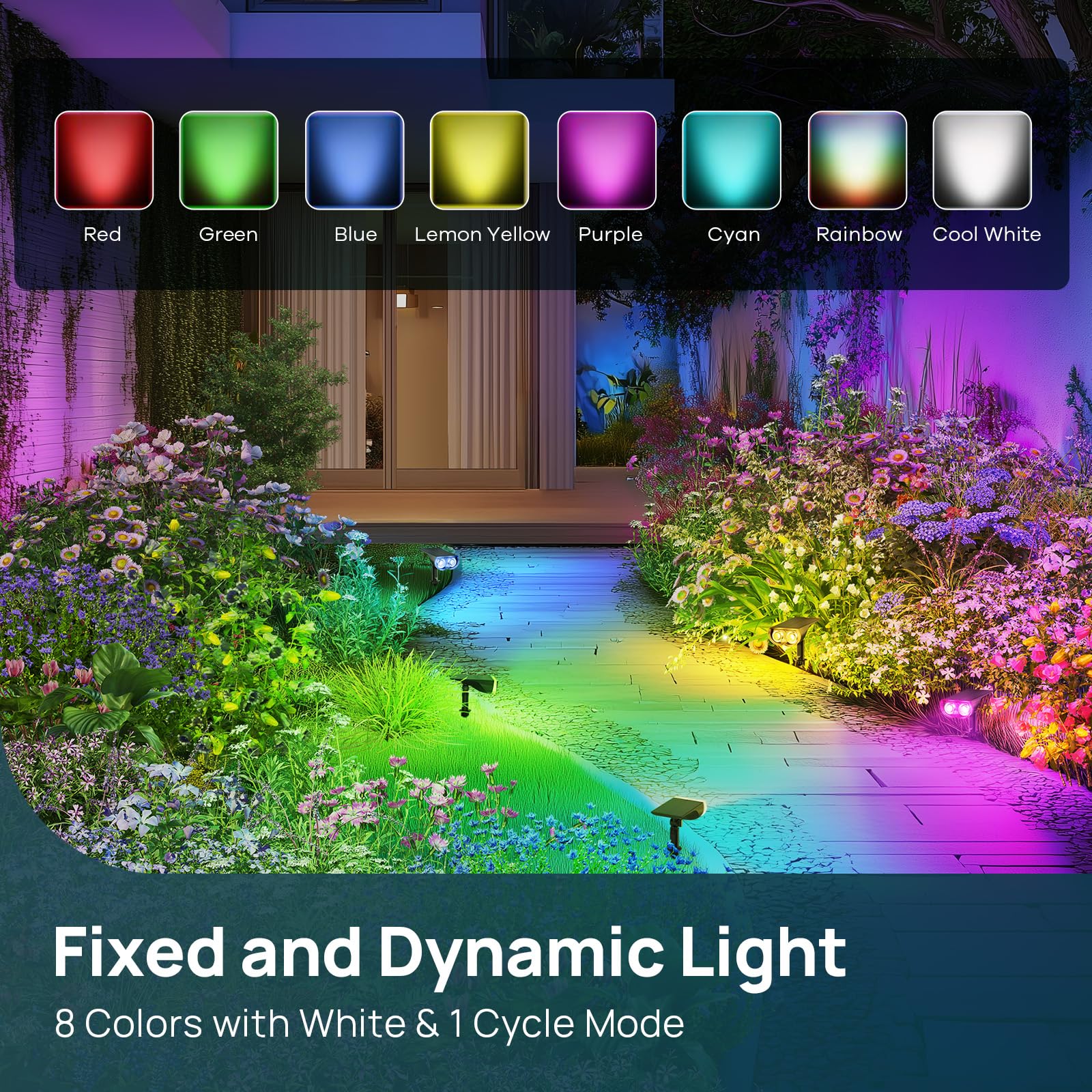 Linkind StarRay RGB solar panel angle for sun exposure