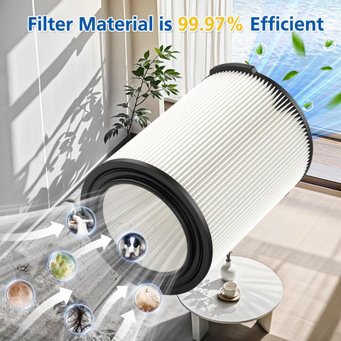 LINNIW VF4000 filter washable, removable, and reusable for long-term use.