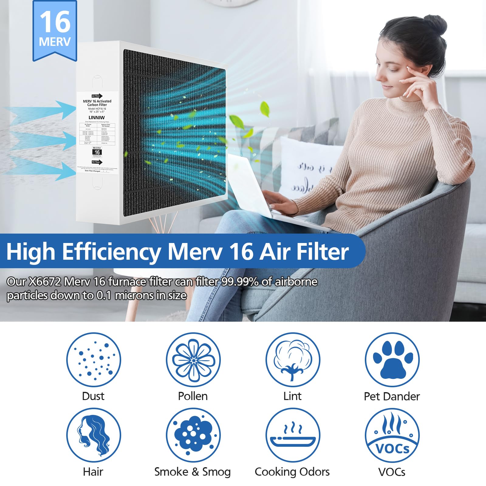 LINNIW X6672 compatible models list highlights broad HVAC compatibility.