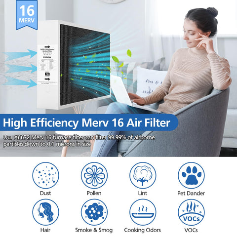 LINNIW X6672 compatible models list highlights broad HVAC compatibility.