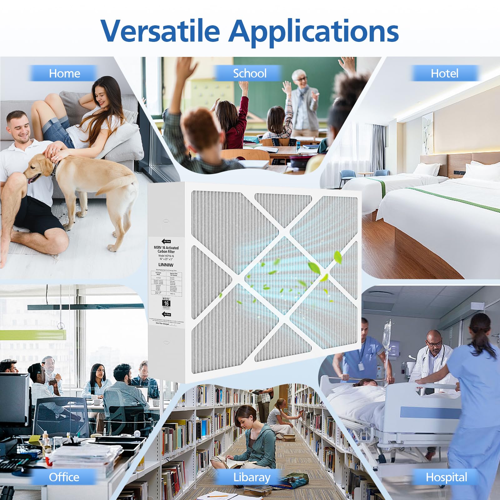 One-year lifespan of LINNIW X6672 supports longer replacement intervals.