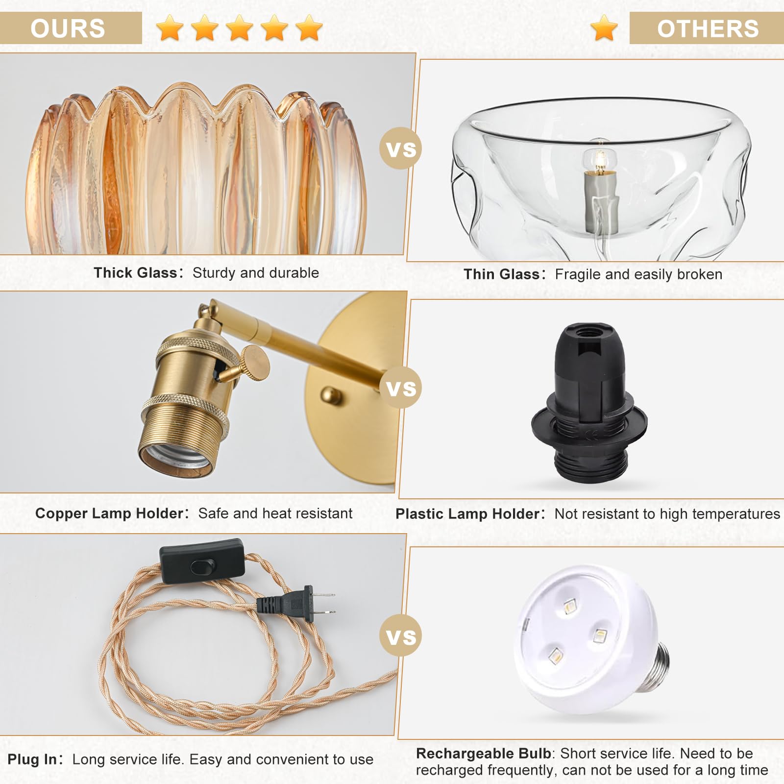 Two-pack gold wall lights ideal for bedrooms, kitchens, stairs