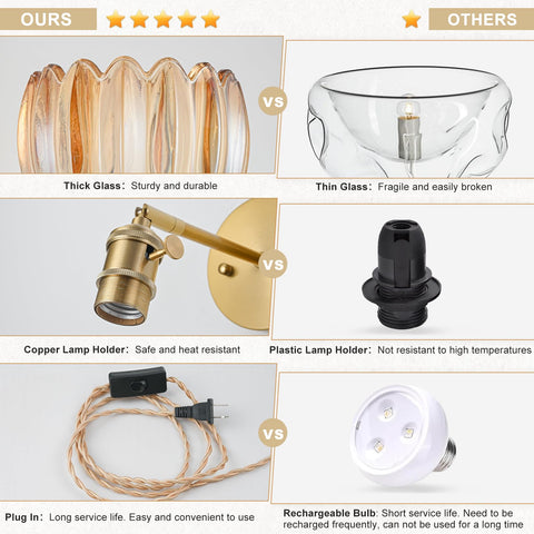 Two-pack gold wall lights ideal for bedrooms, kitchens, stairs