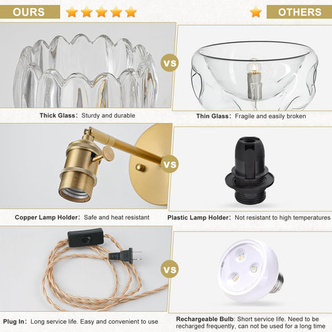 LINSEEDS wall lamp with switch and plug offers easy setup.