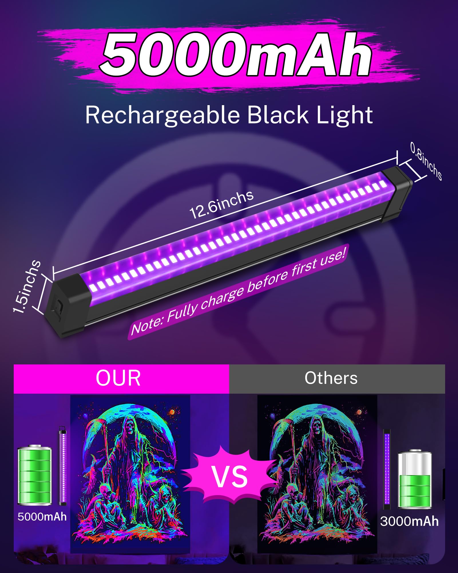 Linstaine compact portable UV bar ideal for classrooms and events.