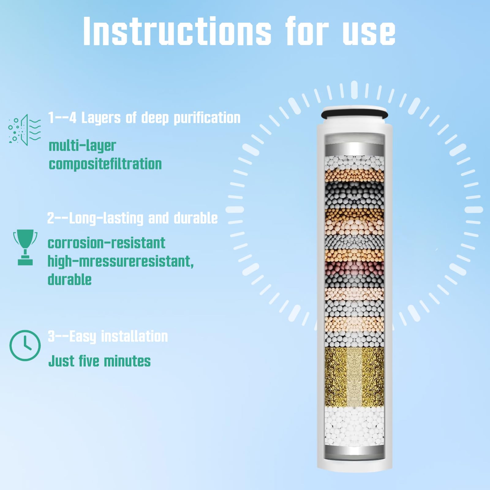 Linsuely Cobbe filters label close-up, compatibility details and replacement guidance