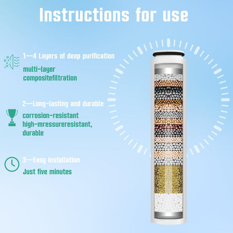 Linsuely Cobbe filters label close-up, compatibility details and replacement guidance