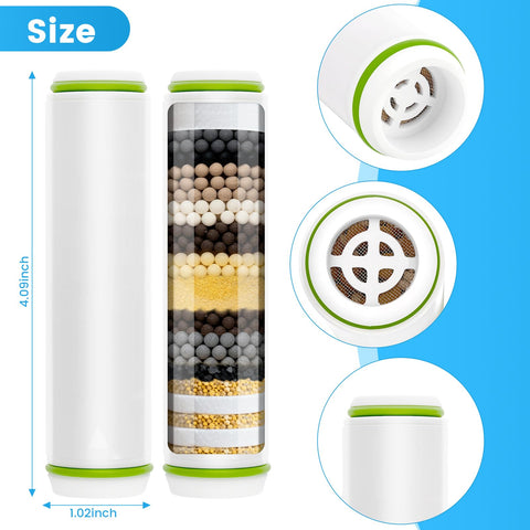 Linsuely filter cartridge close-up shows KDF-55 and calcium sulfite filtration materials.