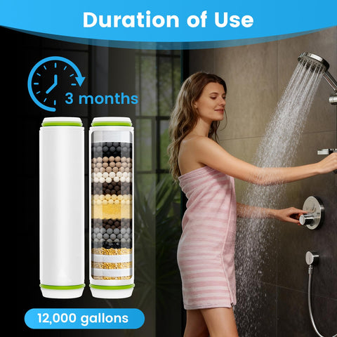 Linsuely filter improves water flow after installation for lasting shower quality.