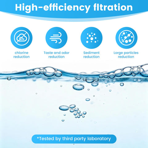 Linsuely packaged filter set displayed on bathroom shelf for easy replacement.