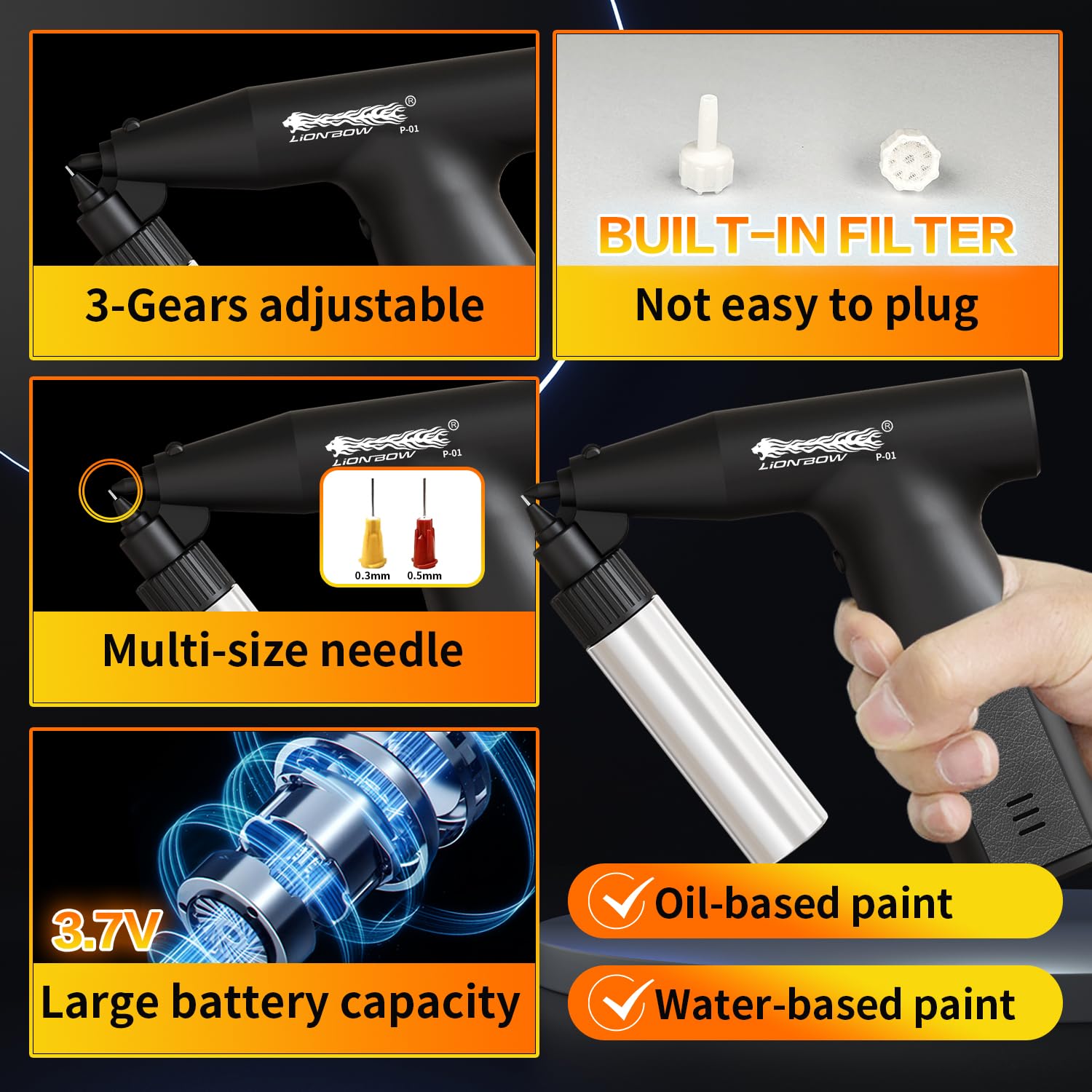 Lionbow 3-gear spray control for adjustable coverage on various tasks
