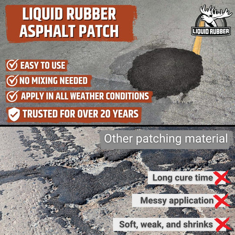 Liquid Rubber pothole repair in action, all-weather ready.