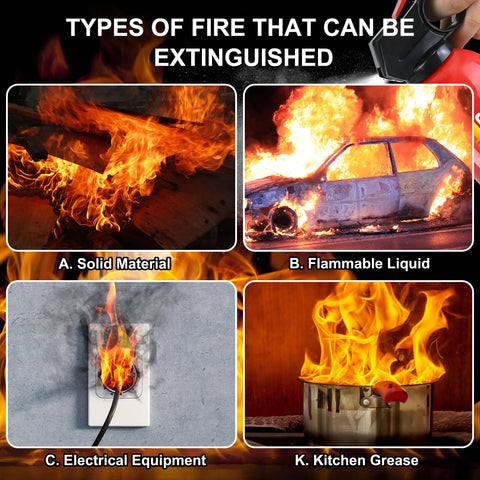Lirches easy-operation extinguisher supports rapid response to small fires.