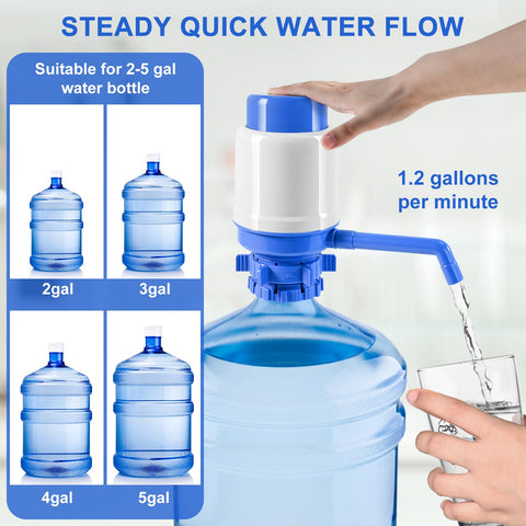Secure-fit crown-top compatibility ensures steady flow during use