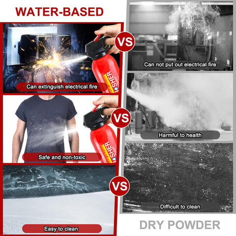 Lirches water-based extinguishing agent enables easy cleanup after use.