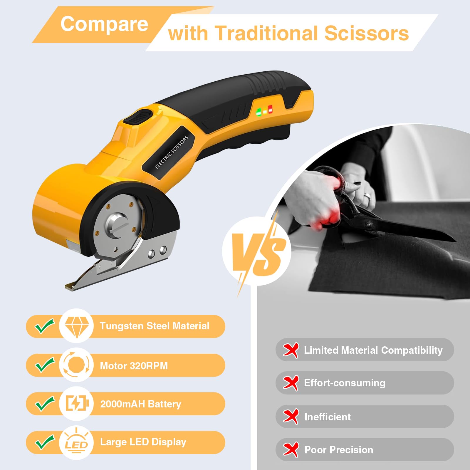Lisaruq cordless electric scissors in action cutting cardboard and fabric