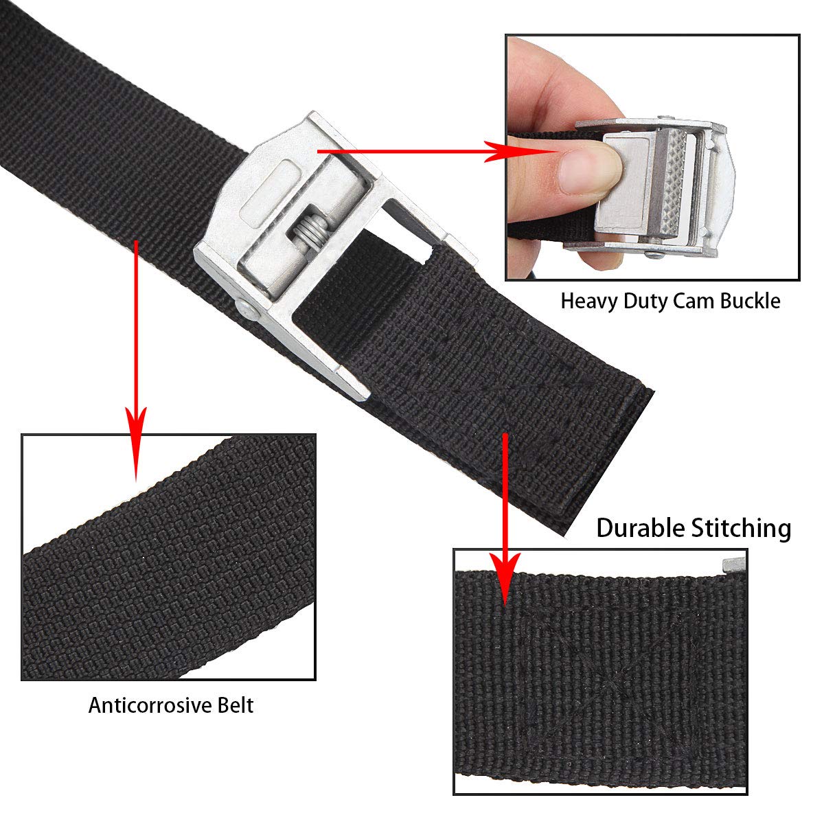 Durable polyester strap highlights high-strength material and load capacity
