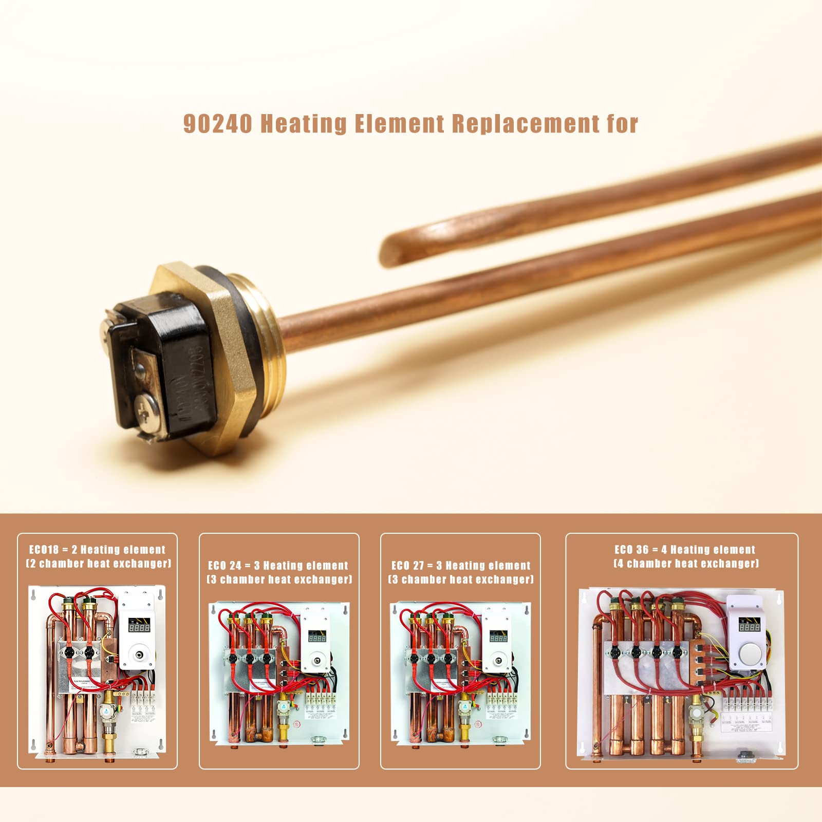 Lisnhlin HE 90240 element for Eco24 compatibility ensuring steady showers and quick heat recovery