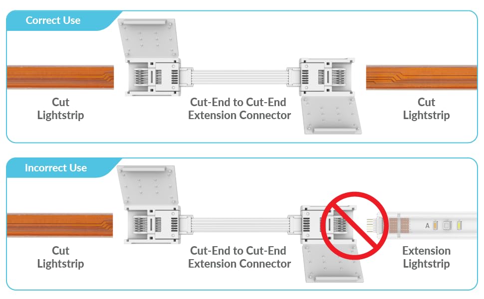 Litcessory removable pin connectors allow tool-free setup.