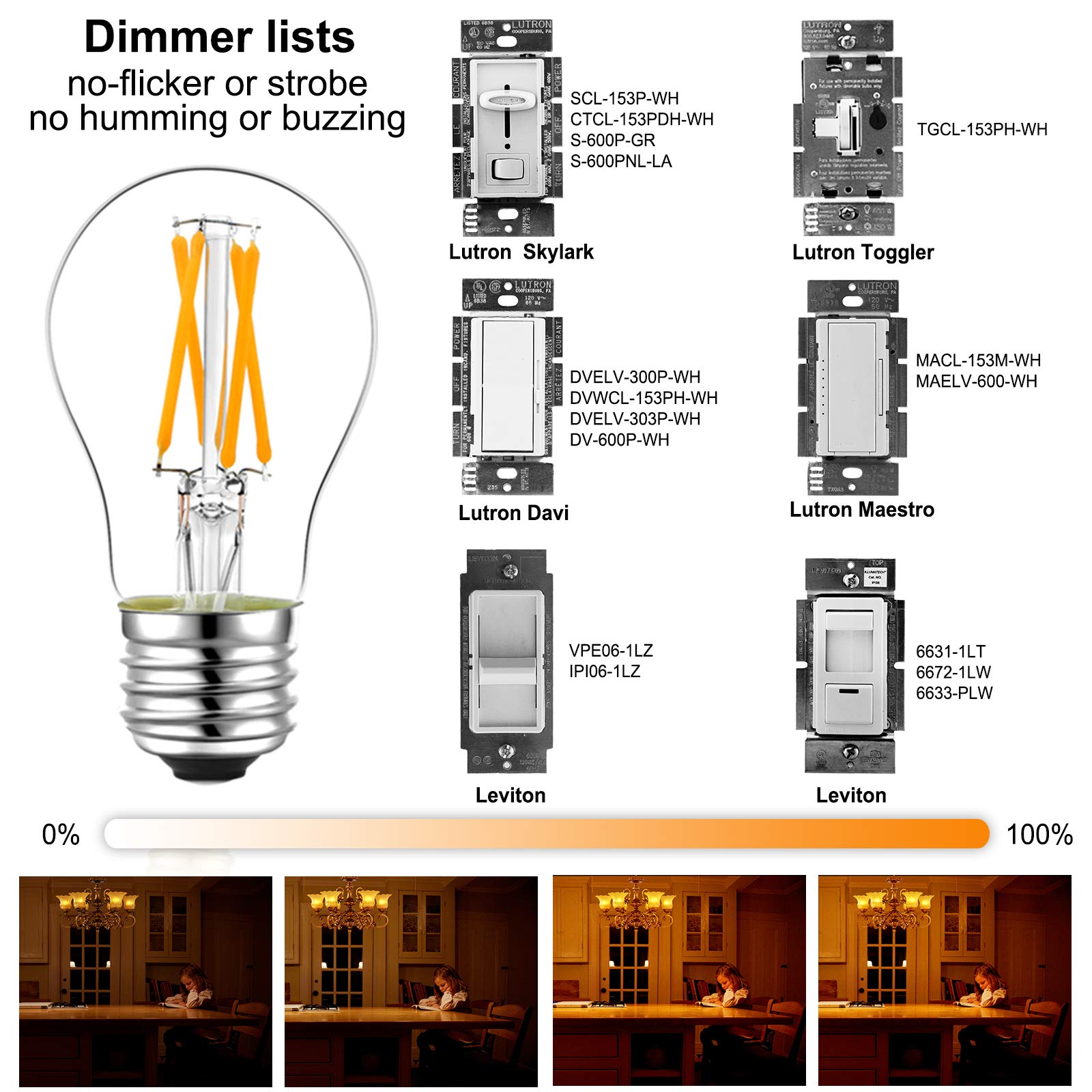 LiteHistory 2700K soft white LED bulb for cozy rooms.