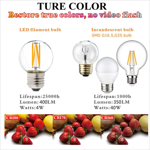 LiteHistory 360-degree beam for even room illumination.