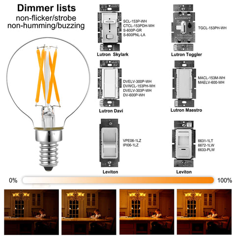 LiteHistory 4W equals 40W, energy-saving option for everyday fixtures.