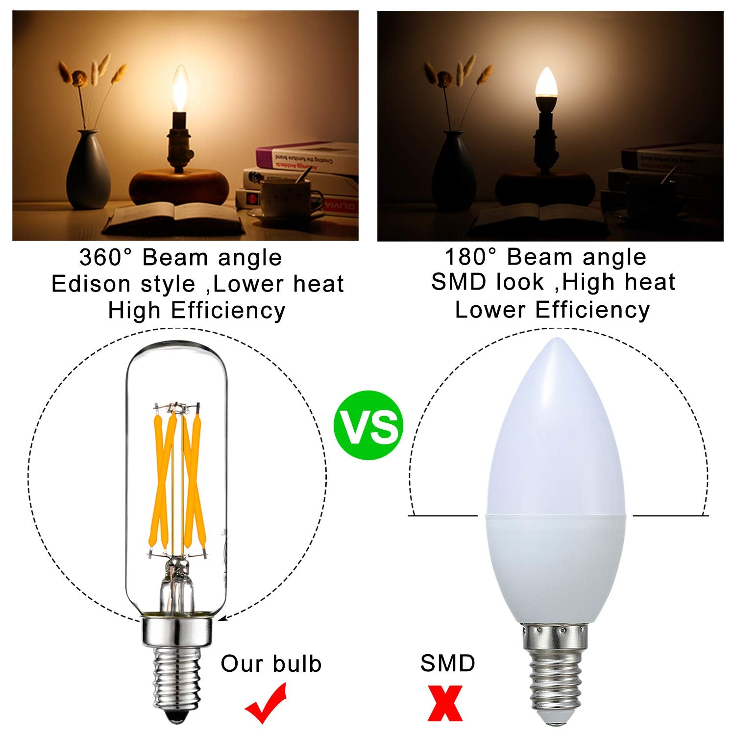 LiteHistory 4W LED bulb delivers 40W output while saving energy.