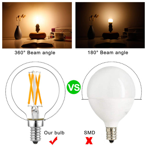 LiteHistory 600lm warm white 2700K glow for vanity and ceiling lights.