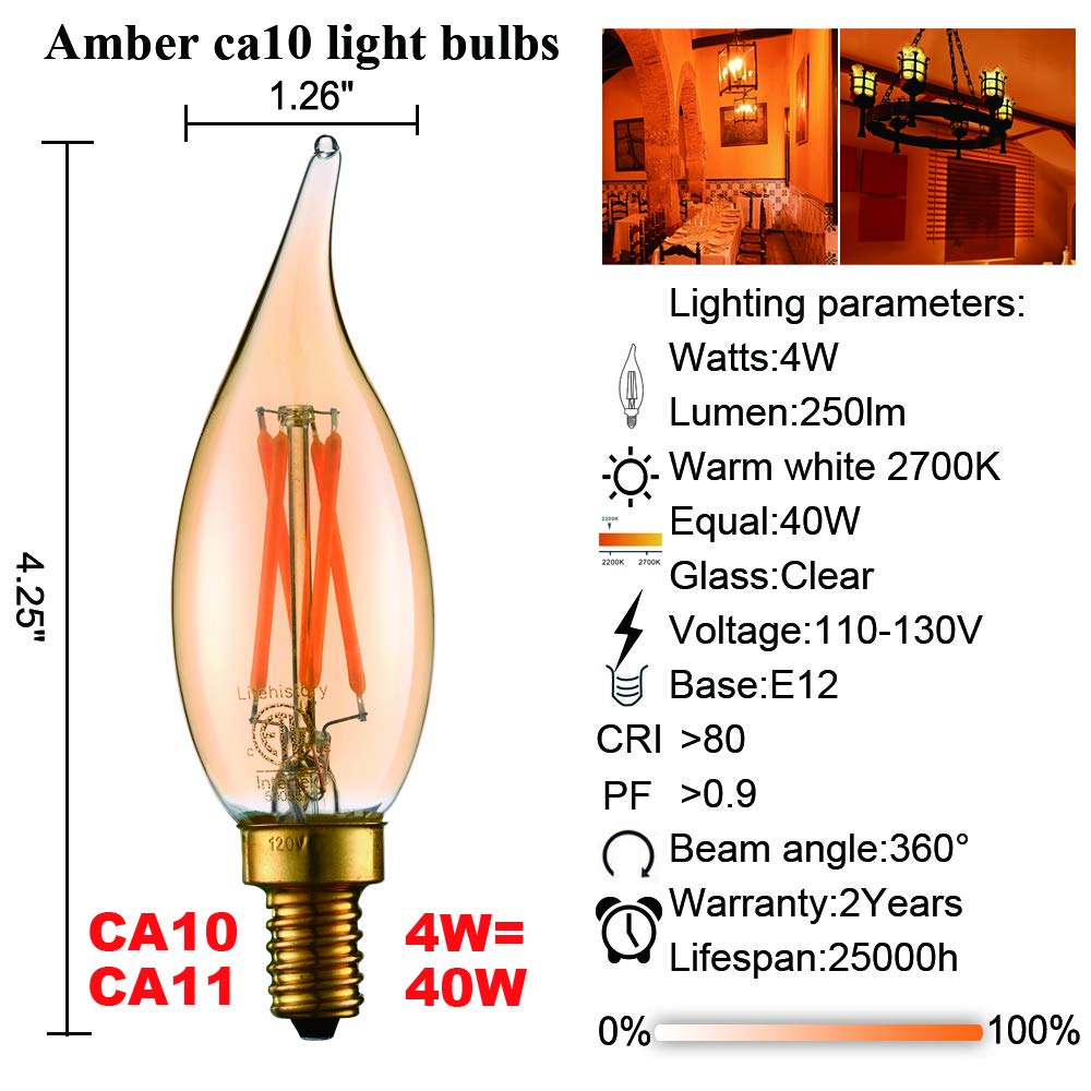 LiteHistory 360-degree beam amber bulb for versatile ceiling lights.