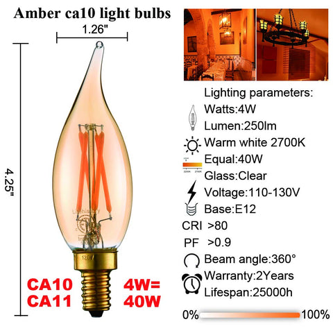 LiteHistory 360-degree beam amber bulb for versatile ceiling lights.