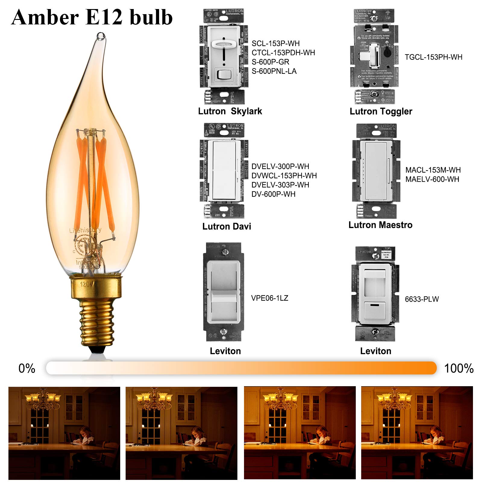 LiteHistory dimmable amber CA10 bulb with smooth dimming for cozy lighting.