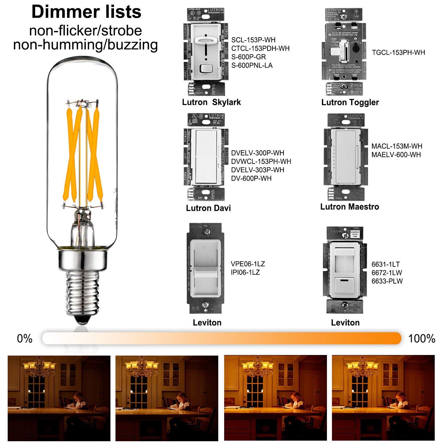 LiteHistory 600-lumen bulb with 360° beam for even room illumination.