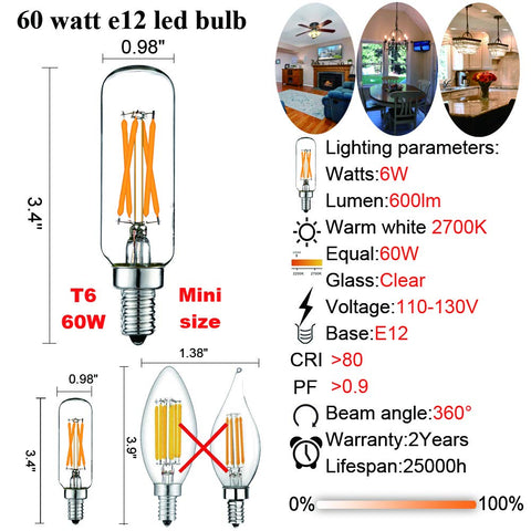 LiteHistory flicker-free design protects eyes in fan lights and sconces.