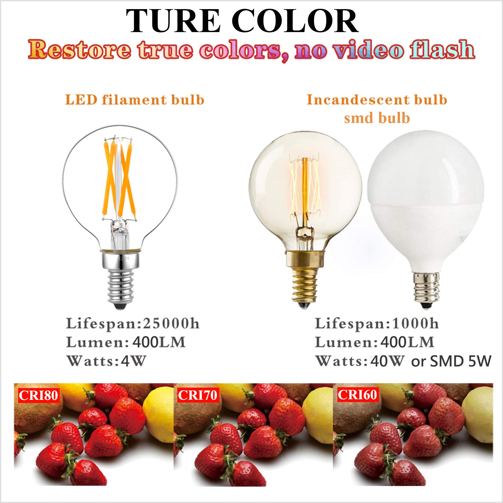 LiteHistory dimmable compatibility with common dimmers for flicker-free ambience.