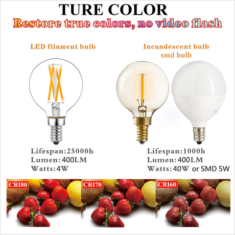 LiteHistory dimmable compatibility with common dimmers for flicker-free ambience.
