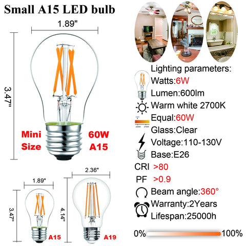 LiteHistory LED bulb offers 360-degree beam for even lighting.