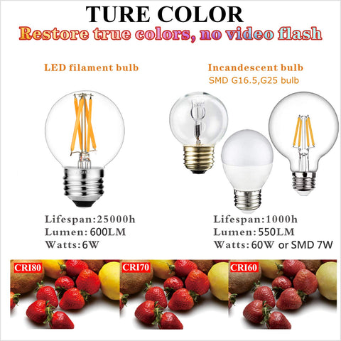 LiteHistory long-life bulb up to 25,000 hours reduces replacements