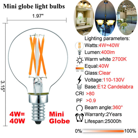 LiteHistory mercury-free RoHS certified bulb supports eco-friendly lighting.